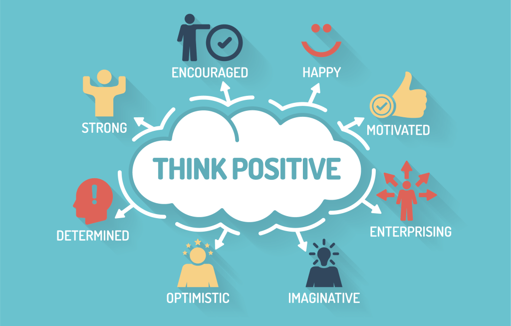 Mindset positive good benefits enough am develop