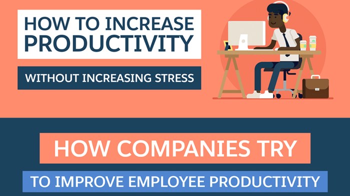Stress productivity achieve